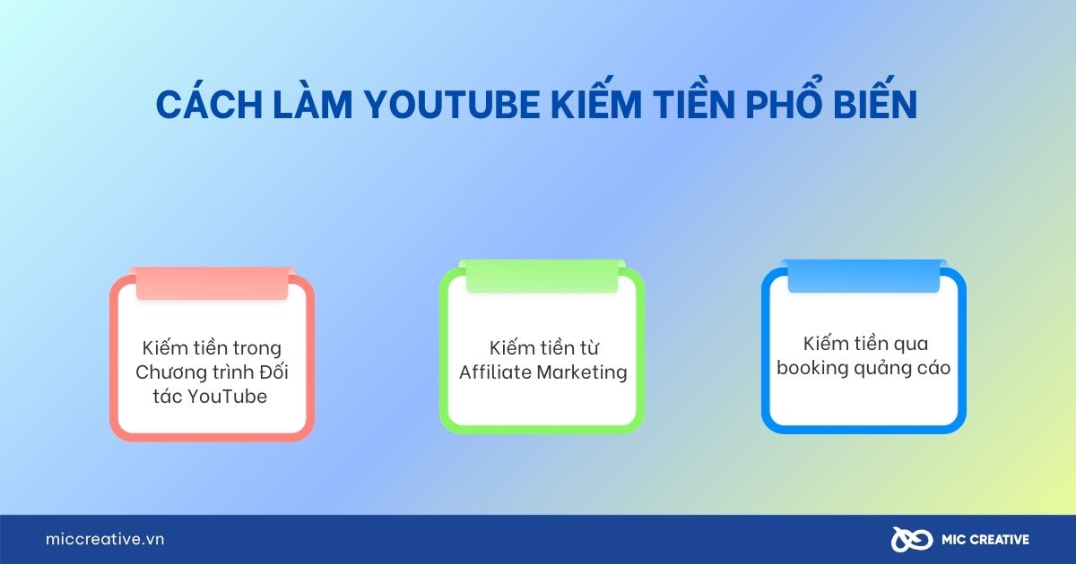 Cách làm Youtube kiếm tiền phổ biến 