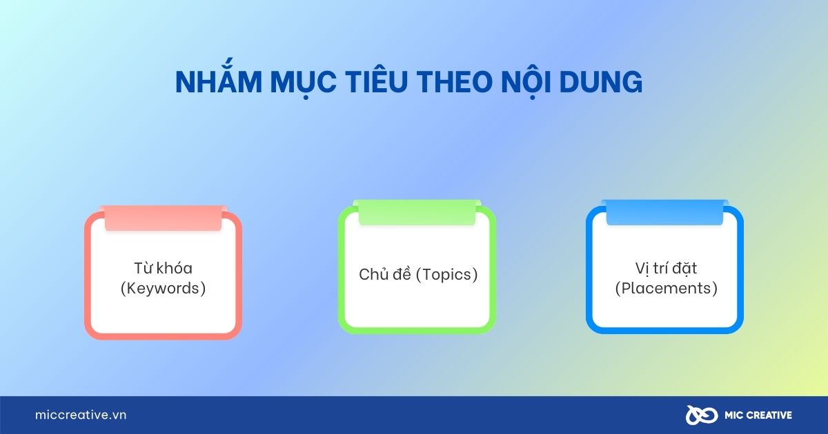 Nhắm mục tiêu theo nội dung 